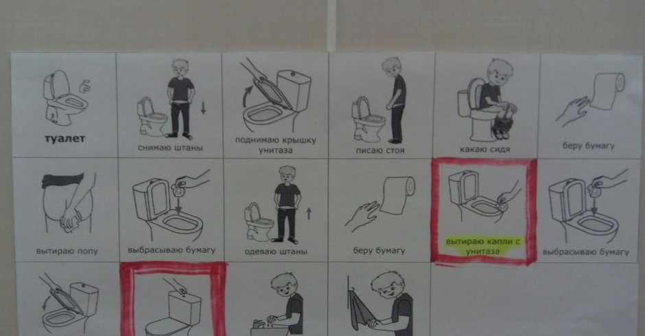 Инструкция по пользованию туалетом