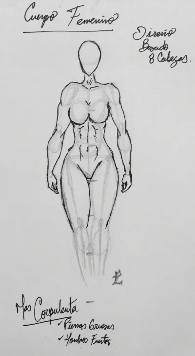 Как рисовать женское тело