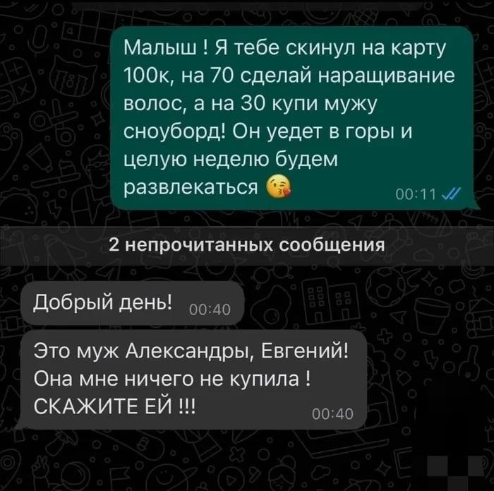 Непрочитанные сообщения