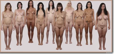 Голые женщины разных рас