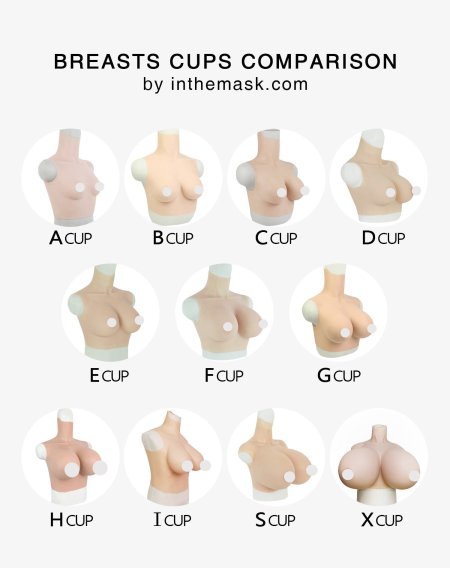 F cup breast